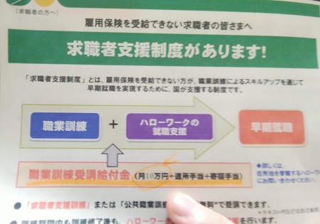 求職者支援制度の流れ