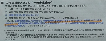 支給対象となる方